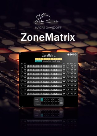 ZoneMatrix by HD Instruments